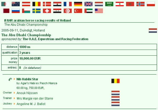 http://www.ifahr.com/arabian-horse-racing-results.php?ld=10